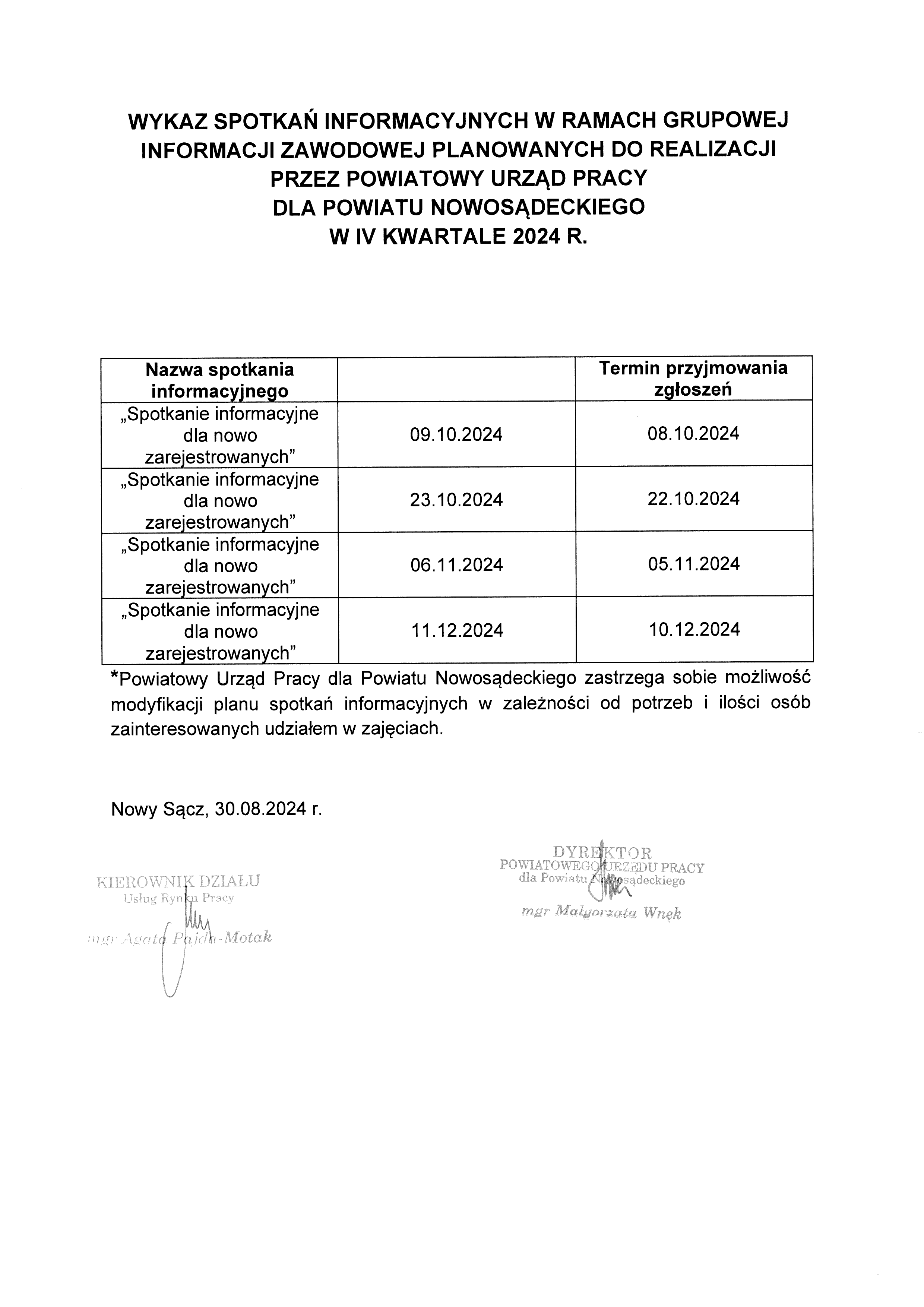 WYKAZ SPOTKAŃ INFORMACYJNYCH W RAMACH GRUPOWEJ INFORMACJI ZAWODOWEJ PLANOWANYCH DO REALIZACJI PRZEZ POWIATOWY URZĄD PRACY DLA POWIATU NOWOSĄDECKIEGO W IV KWARTALE 2024 R.
